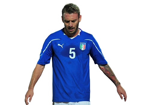 Fasce di merito spareggio mondiale: Italia in seconda fascia