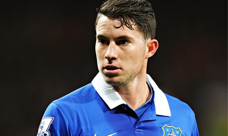 Bryan Oviedo 